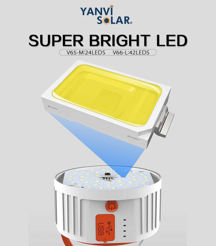 Exclusive Online Store for all Solar Lights in UAE Buy Bulk Lights